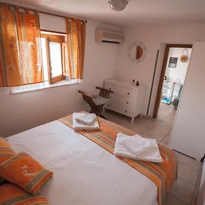 check availability